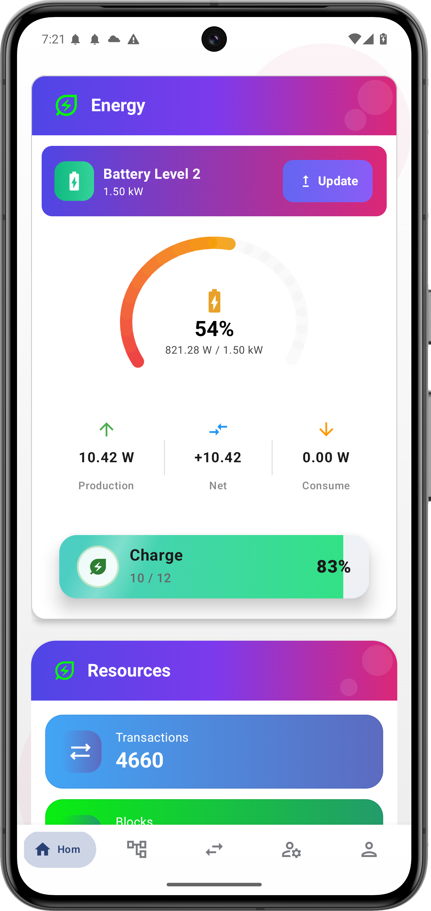 Energy Production Interface